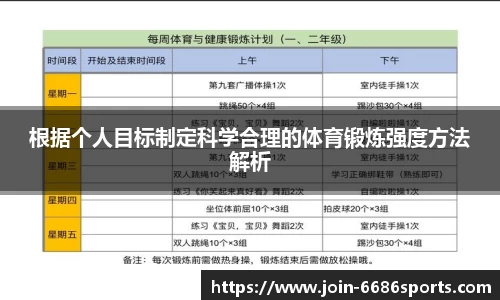 根据个人目标制定科学合理的体育锻炼强度方法解析