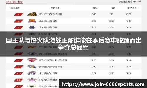 国王队与热火队激战正酣谁能在季后赛中脱颖而出争夺总冠军