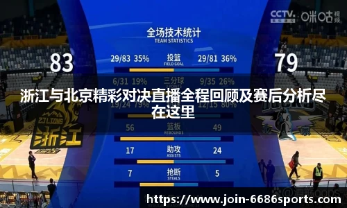 浙江与北京精彩对决直播全程回顾及赛后分析尽在这里